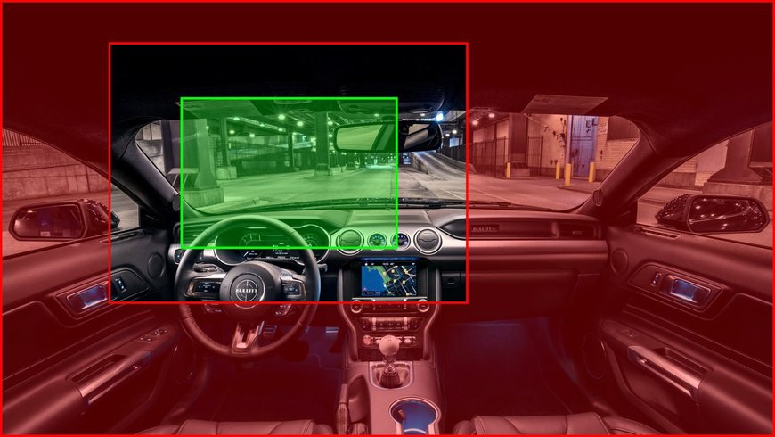 Monitorización de la atención en el automóvil con sensores 3D de tiempo de vuelo 